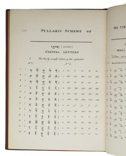 The New Tibetan-English Dictionary of Modern Tibetan